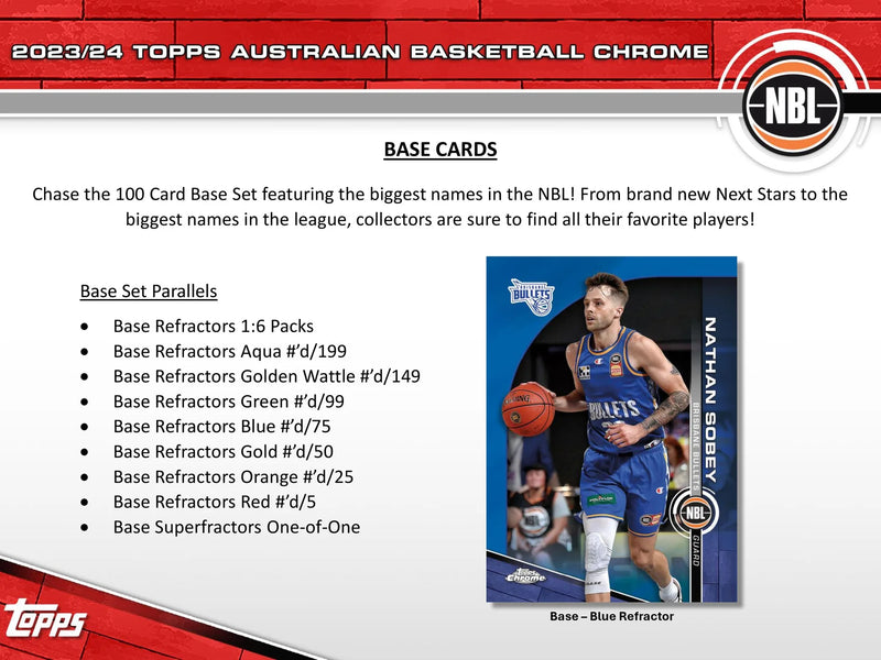 TOPPS CHROME 2023-2024 NBL Basketball Card Pack