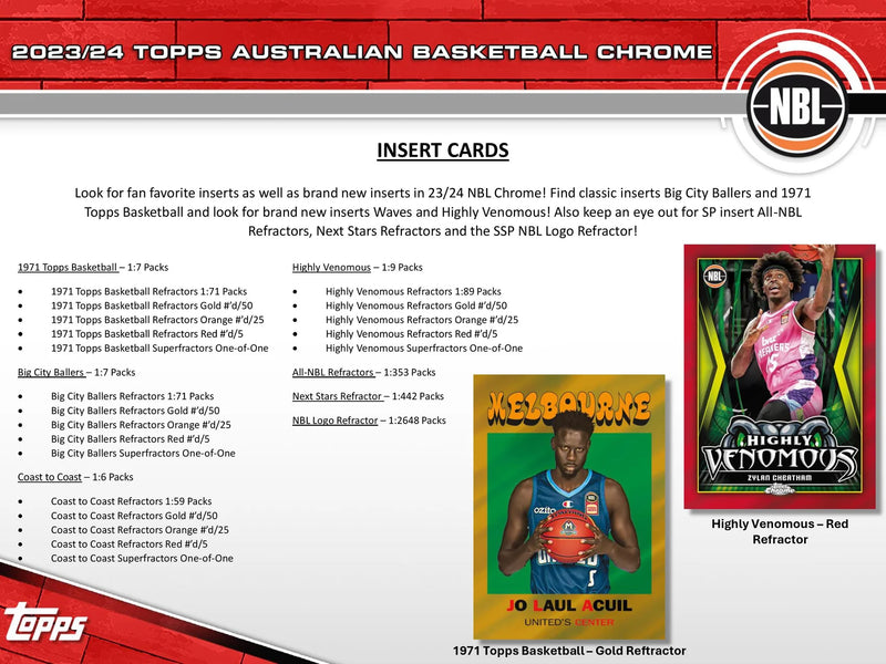 TOPPS CHROME 2023-2024 NBL Basketball Card BOX (20 packs)