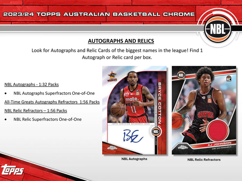 TOPPS CHROME 2023-2024 NBL Basketball Card Pack